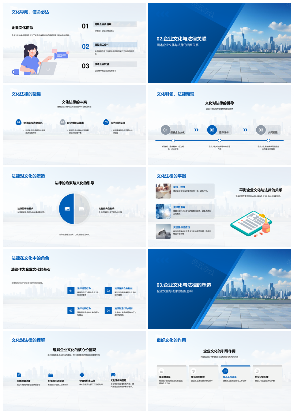 企业价值观引领法治精神规范行为PPT模板