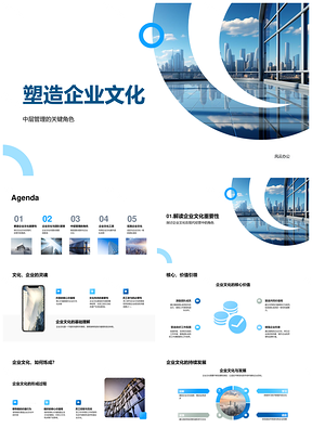 中层管理团队协作塑造企业文化实施PPT模板