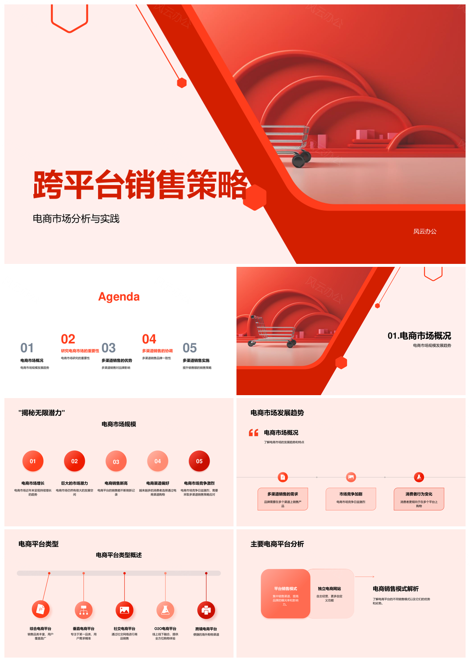 2025跨平台多渠道电商销售策略提升品牌销售额PPT模板