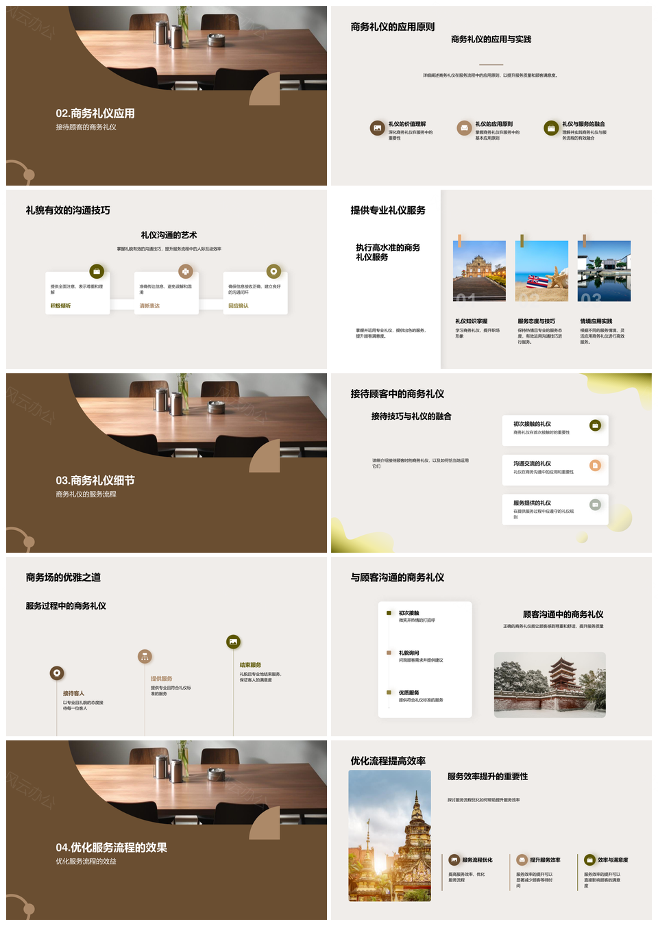 餐饮商务礼仪优化与服务升级增效PPT模板