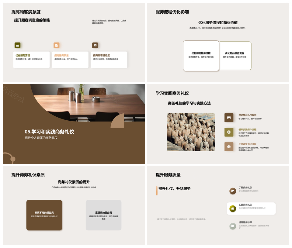 餐饮商务礼仪优化与服务升级增效PPT模板