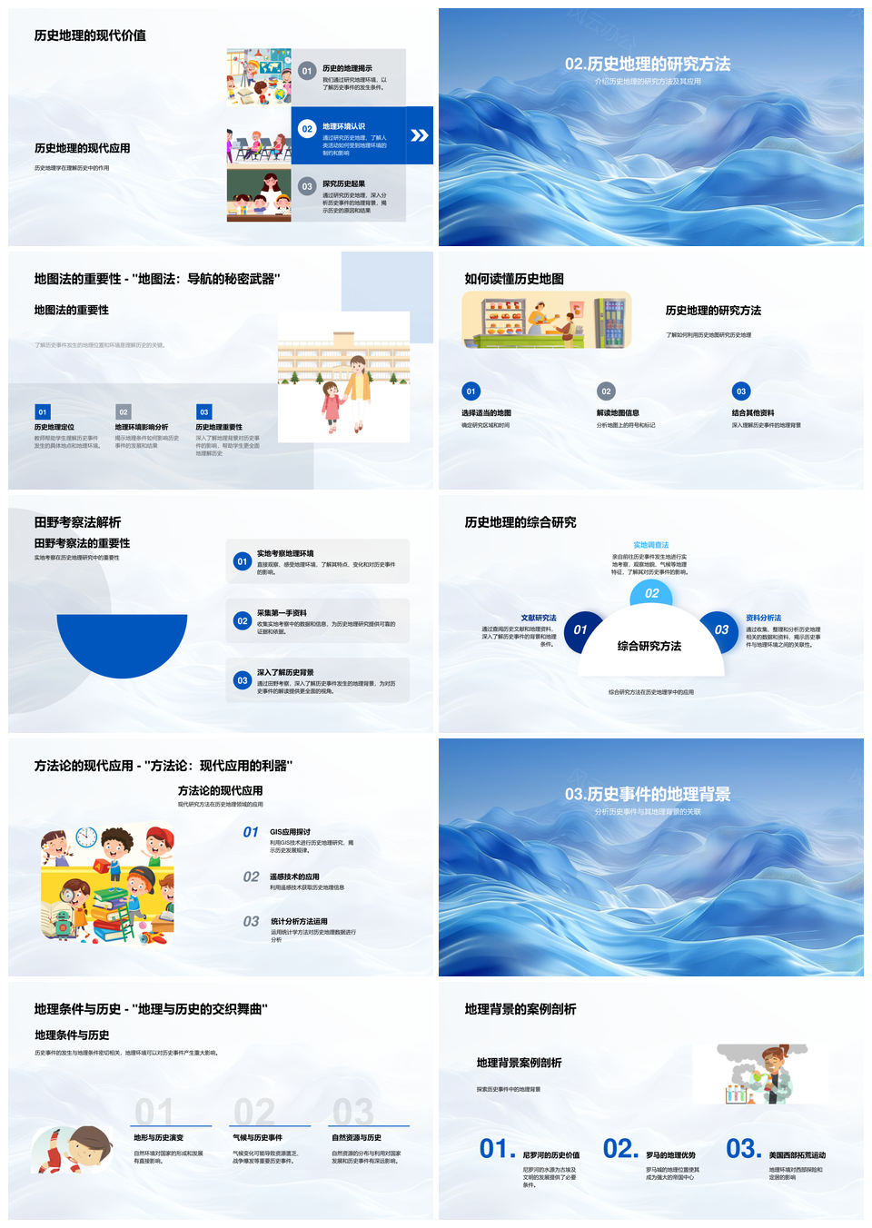 历史地理人地关系地图田野教学研究PPT模板