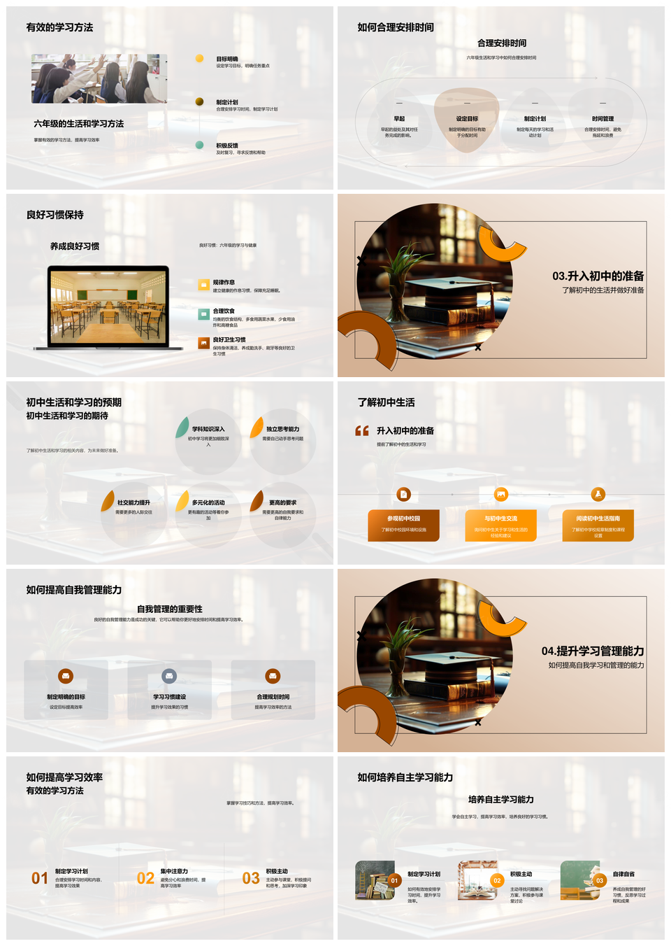 六年级迎战初中高效学习生活管理PPT模板