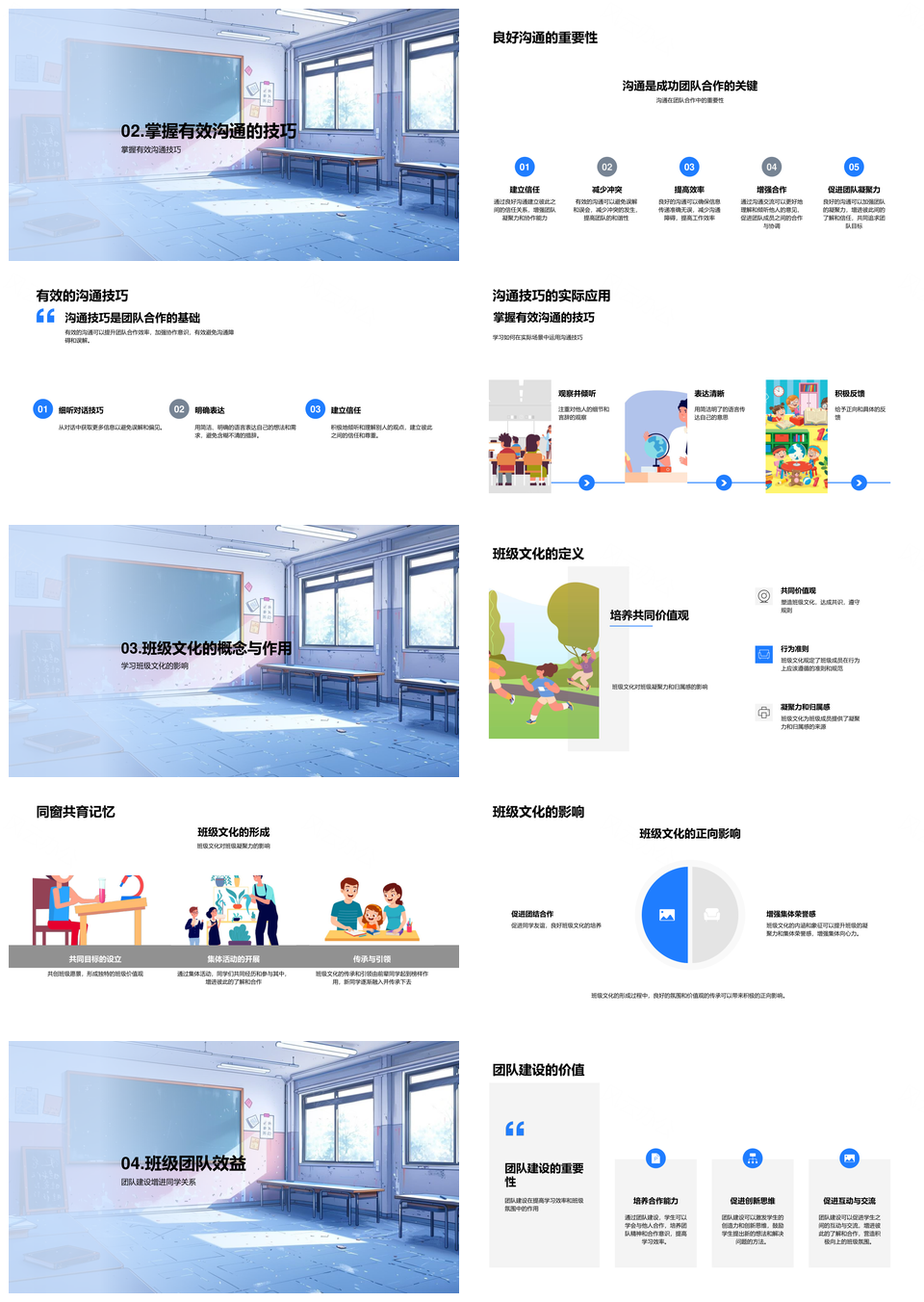 班级团队构建优化沟通文化提升PPT模板