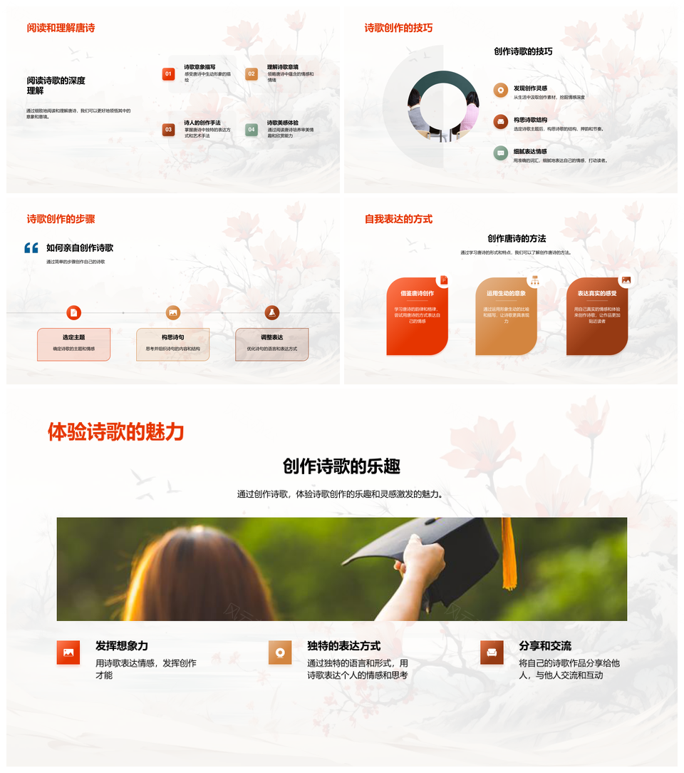 唐诗童蒙鉴赏诗人情感中华审美墨香PPT模板