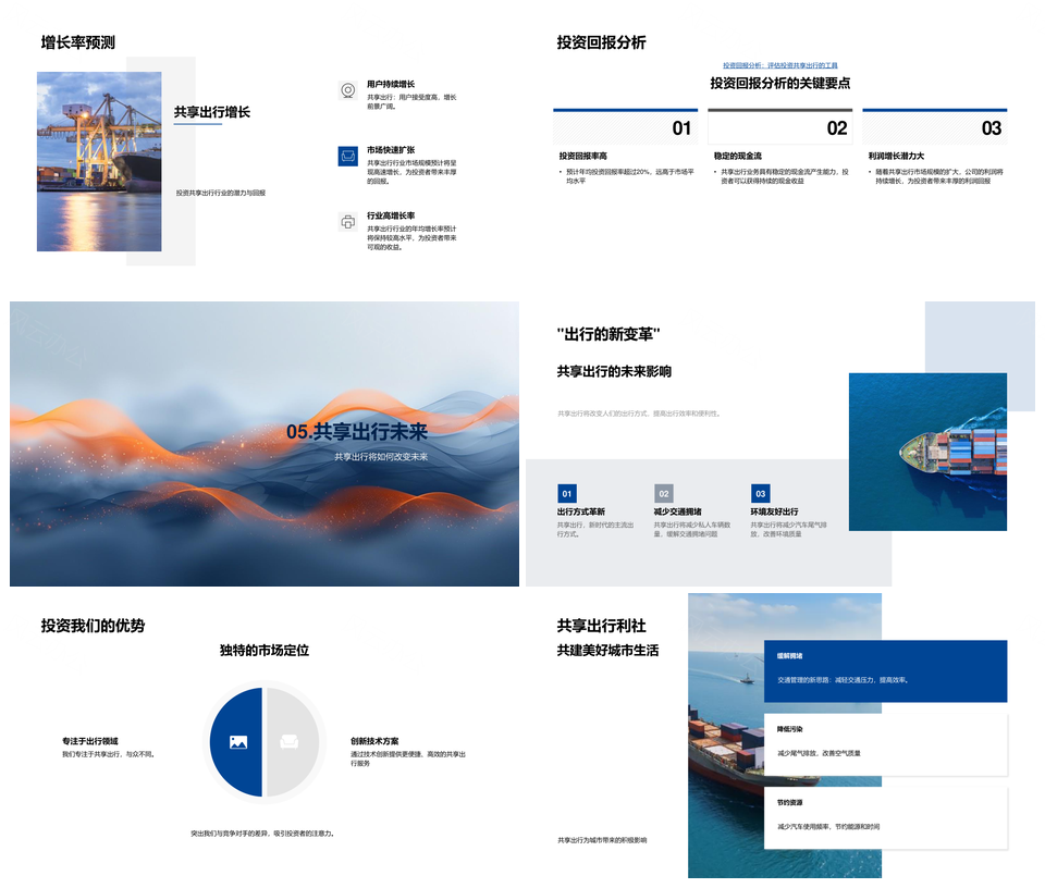 共享出行投资分析市场趋势与经济模式PPT模板