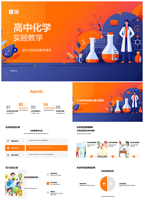 高中化学实验反应平衡动力学安全教学课件