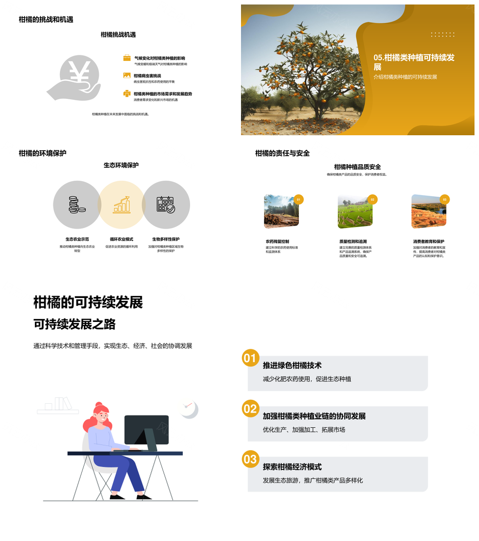 全球柑橘种植历史现状未来趋势PPT模板