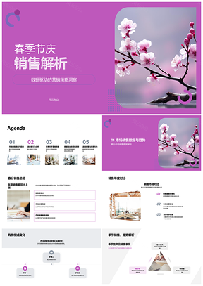 春季樱花节庆营销竞争消费分析PPT模板