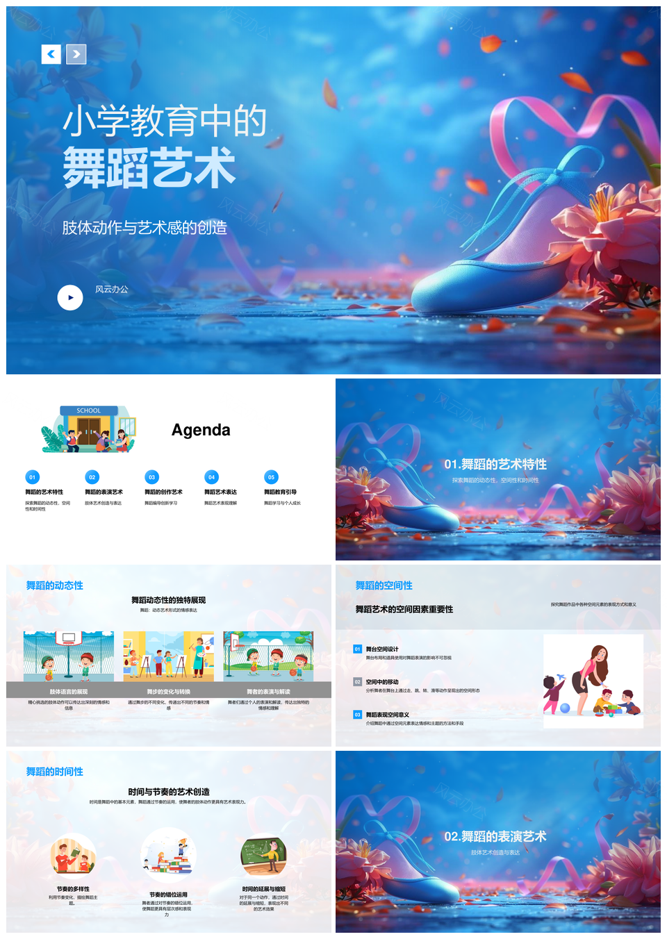 2025小学舞蹈艺术教育肢体动态时空情感表达PPT模板