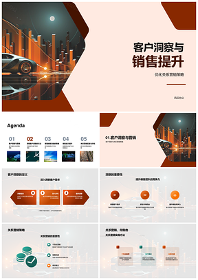 汽车客户洞察关系营销提升销售策略PPT模板