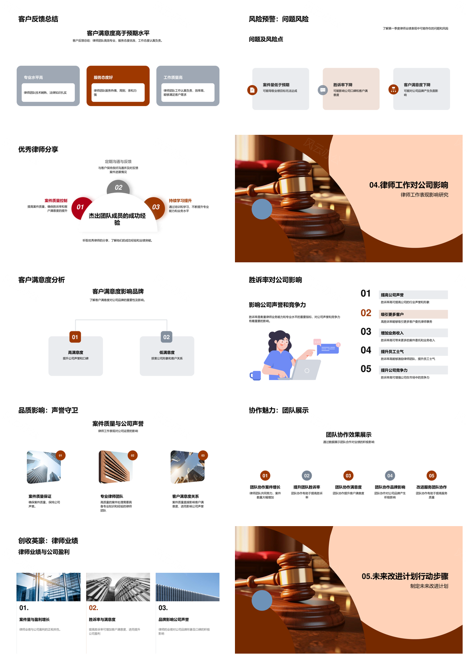 律师队伍季度评估案件量胜诉率满意度法槌PPT模板