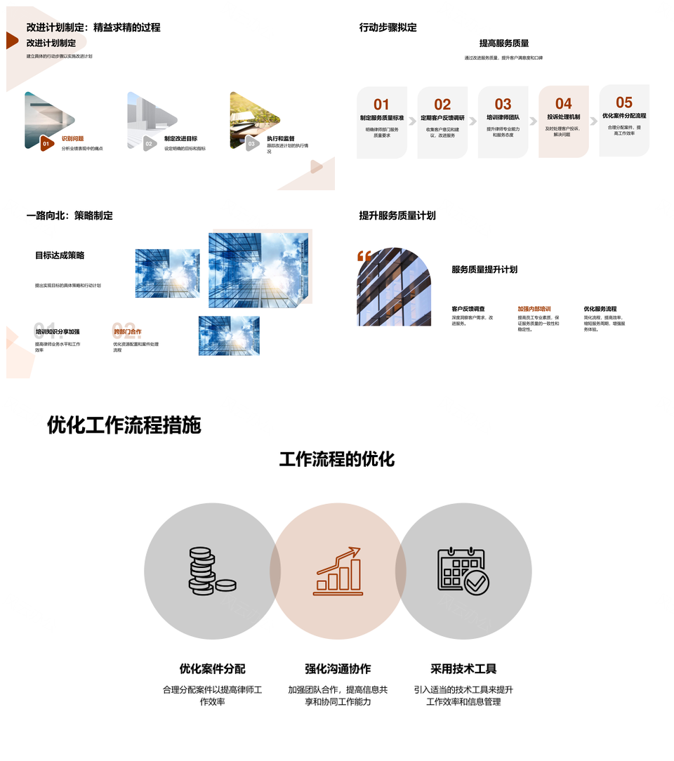 律师队伍季度评估案件量胜诉率满意度法槌PPT模板
