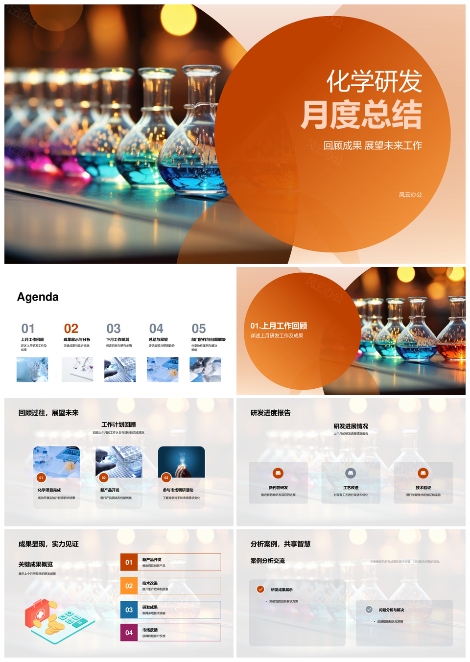 化学研发月结技术突破与优化策略PPT模板