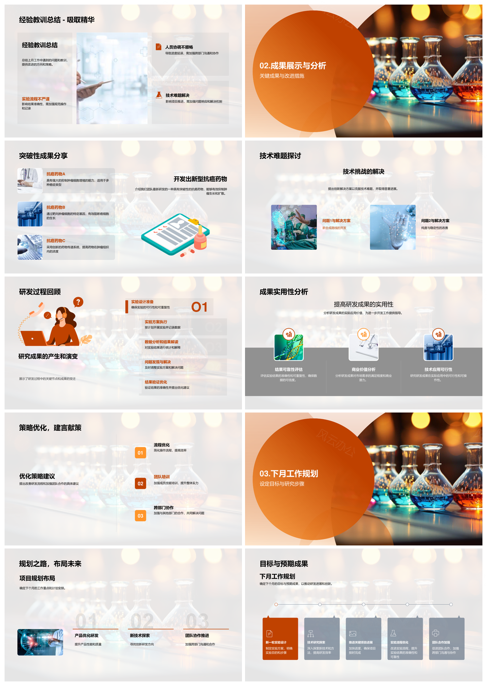 化学研发月结技术突破与优化策略PPT模板