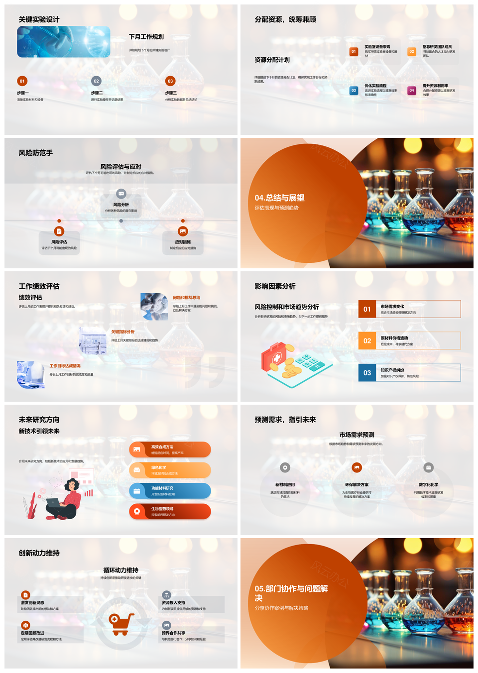 化学研发月结技术突破与优化策略PPT模板