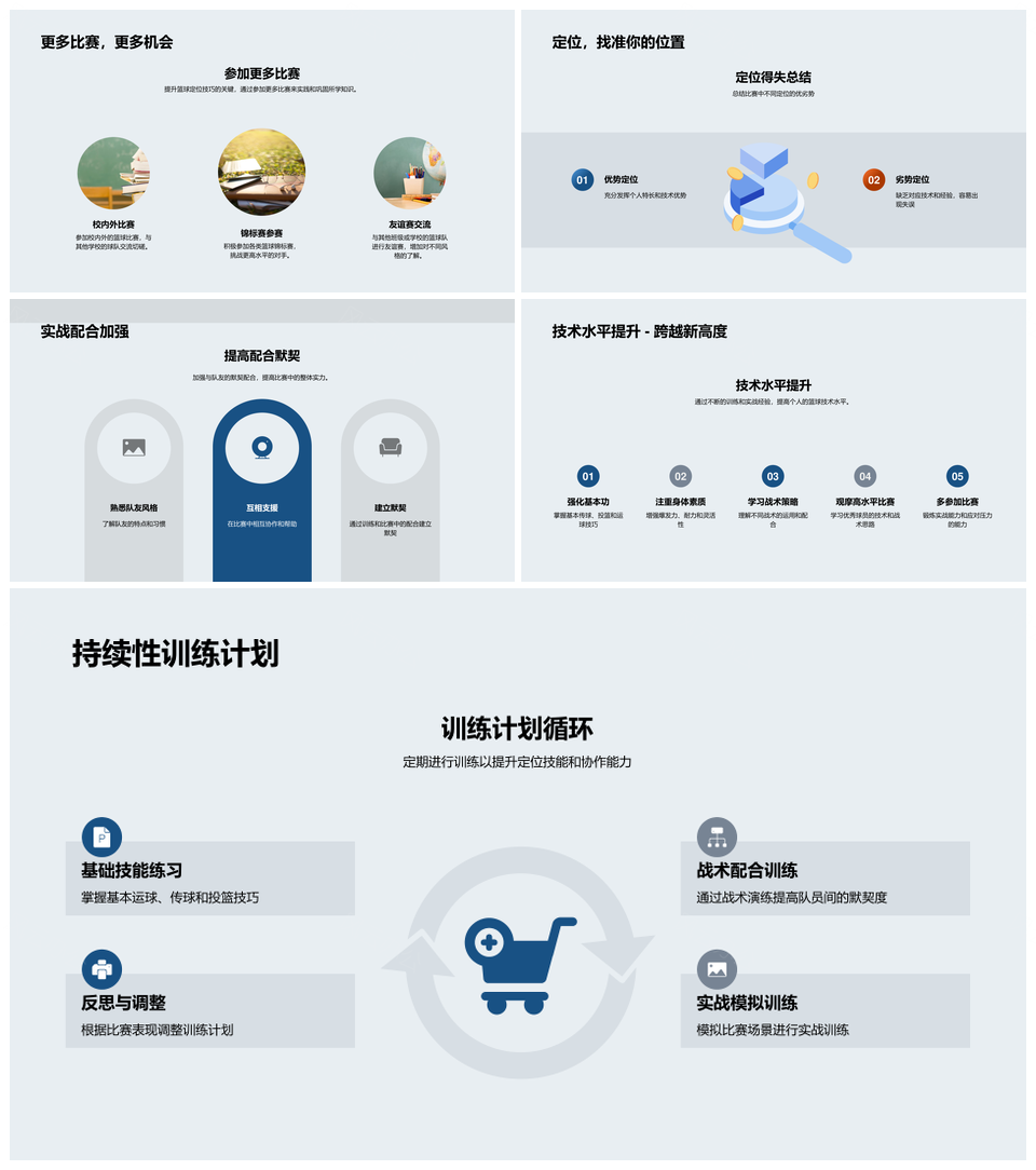 高三体育课篮球赛定位基础实战攻略PPT模板