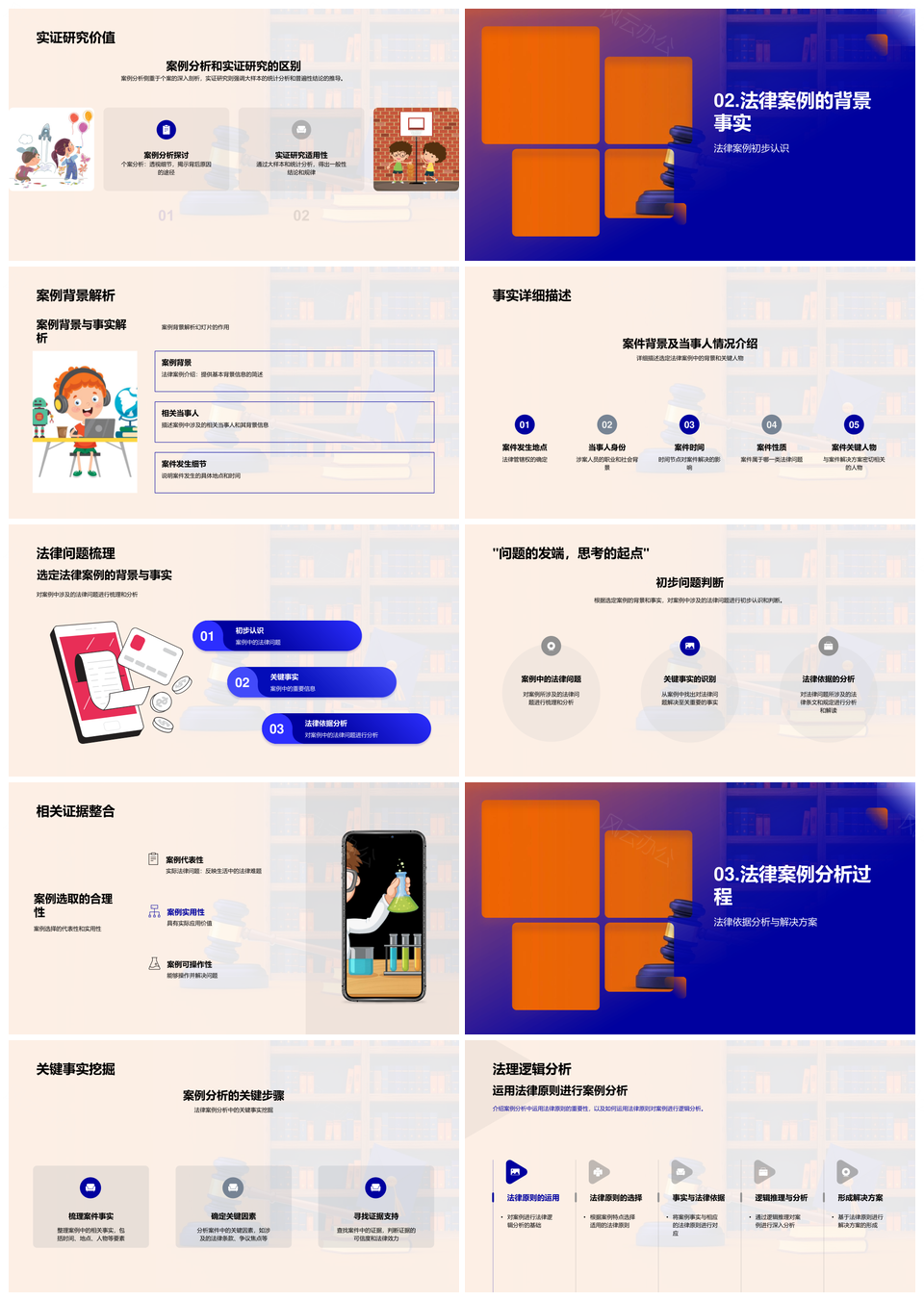 毕业答辩法律案例分析方法与解决方案PPT模板