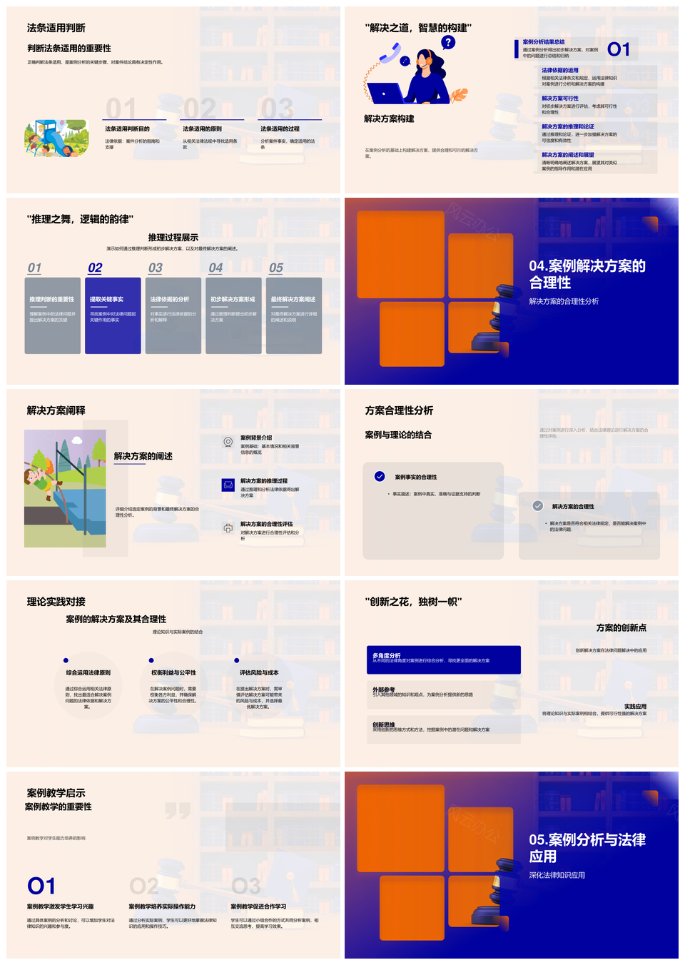 毕业答辩法律案例分析方法与解决方案PPT模板