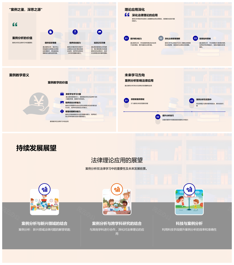 毕业答辩法律案例分析方法与解决方案PPT模板