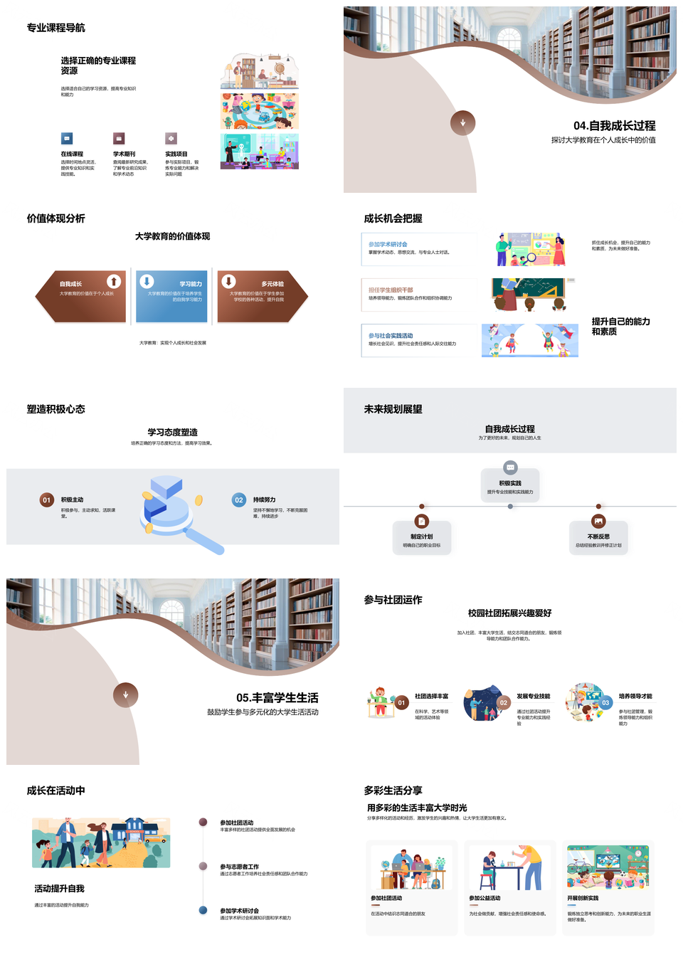 大学教育育才目标与能力培养PPT模板