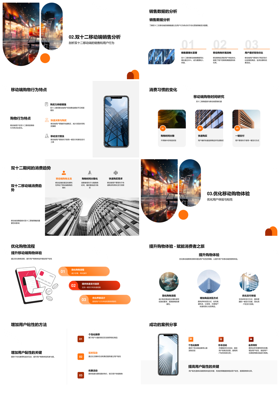 双十二移动营销洞察用户购物习惯革新零售业PPT模板