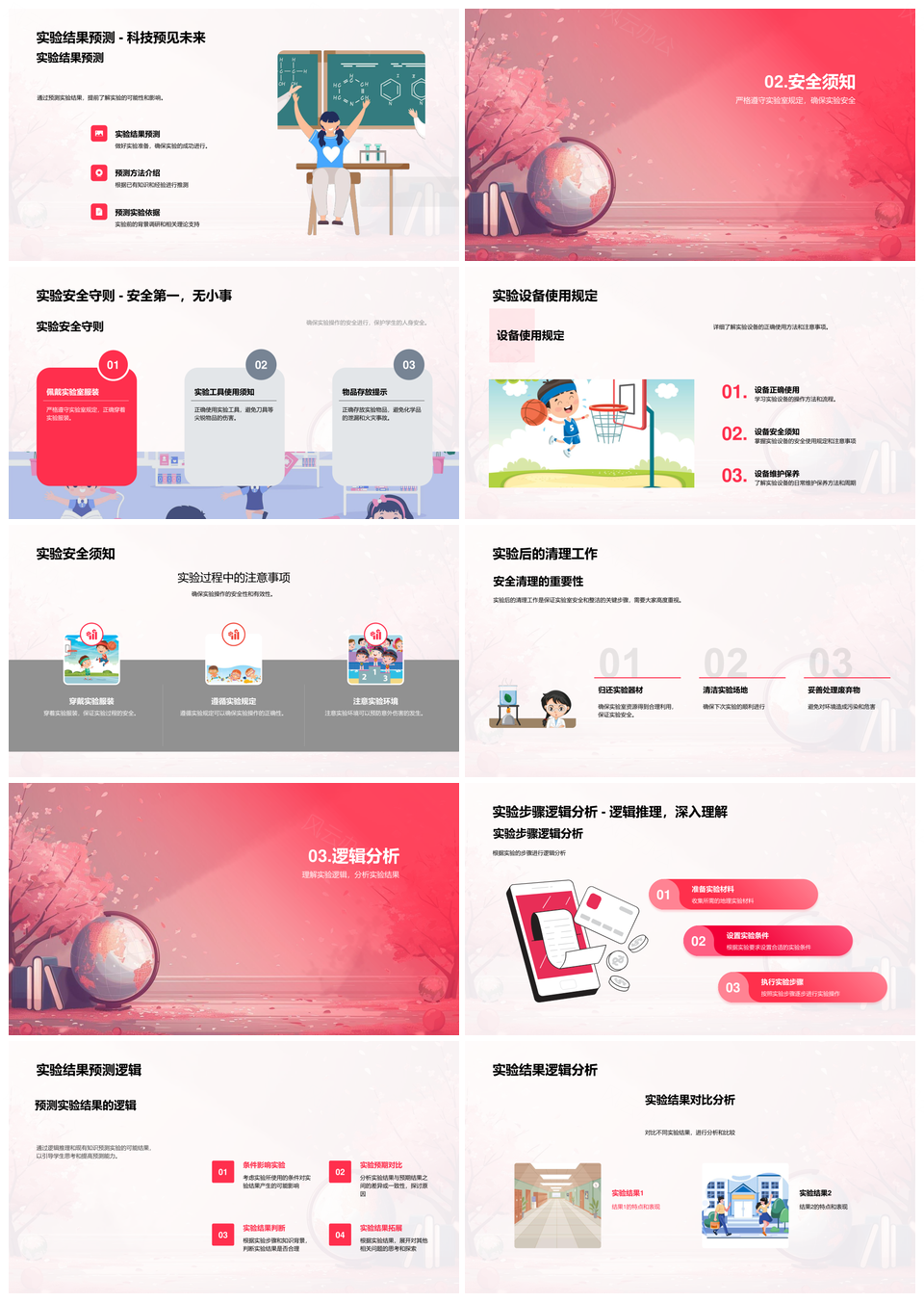地理实验课堂安全操作步骤与结果分析PPT模板