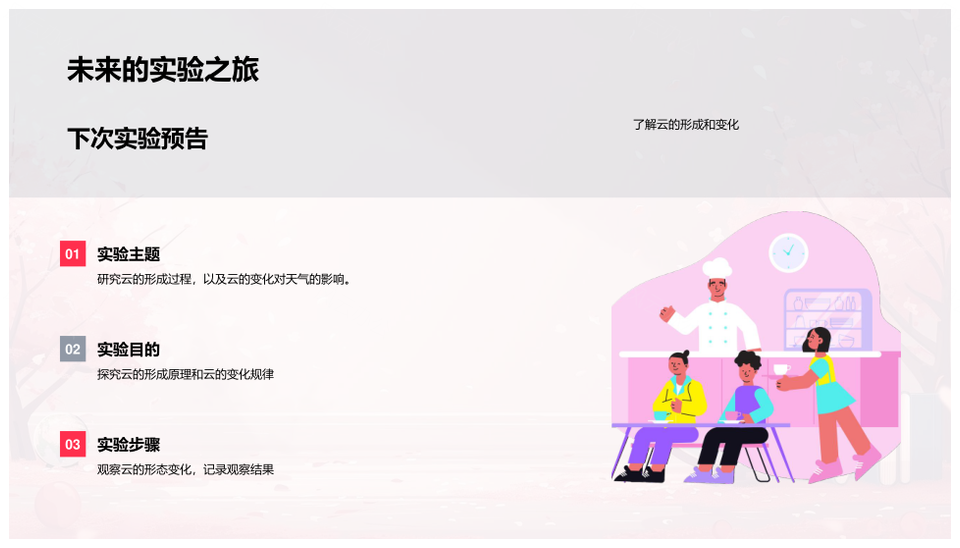 地理实验课堂安全操作步骤与结果分析PPT模板