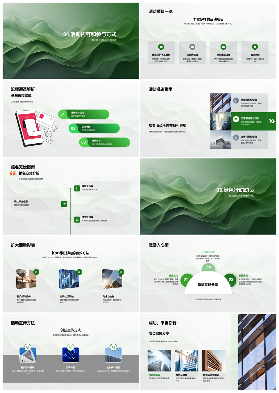 2025环保公益策划应对全球温室效应生物多样性危机PPT模板