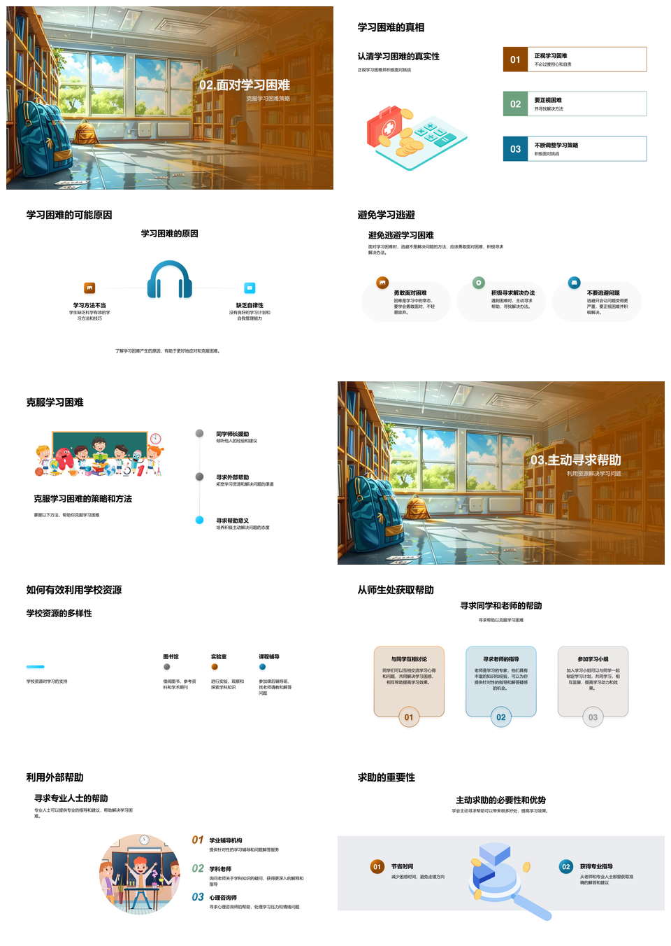 高中学习攻略自我管理困难应对策略PPT模板