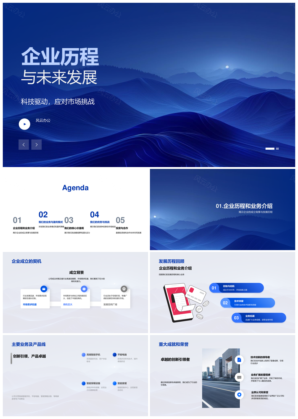 科技驱动企业历程核心业务市场挑战团队协作未来规划PPT模板