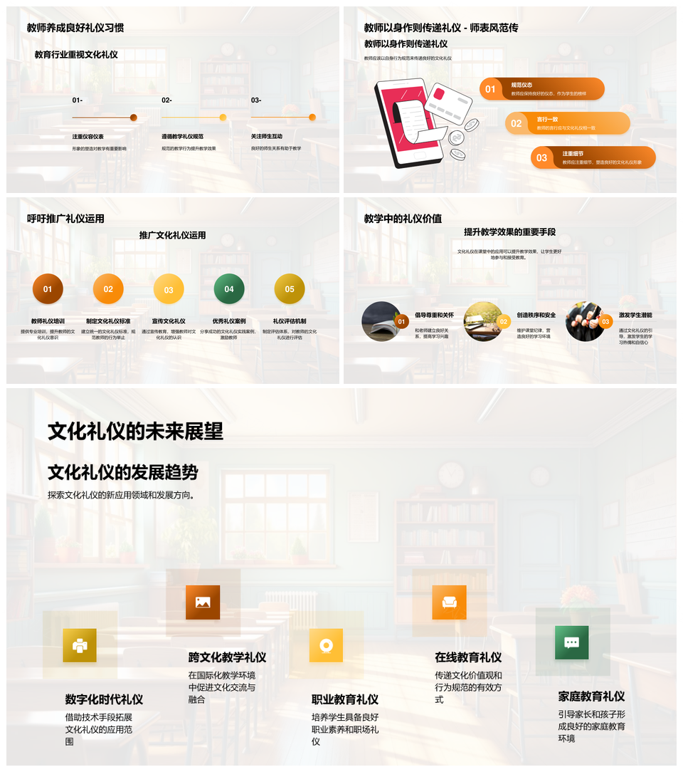课堂礼仪优化教学师生共建优质教育PPT模板