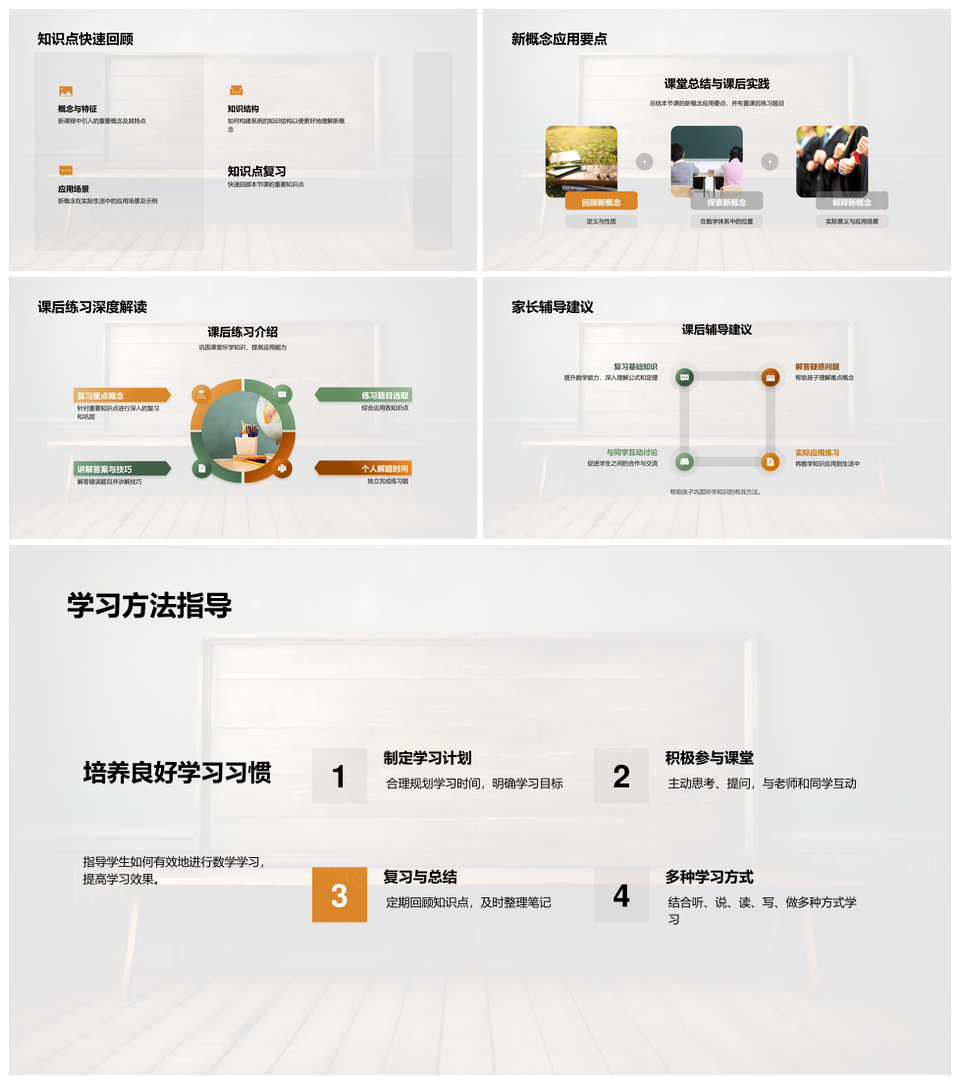 四年级数学知识系统建构与应用探究PPT模板