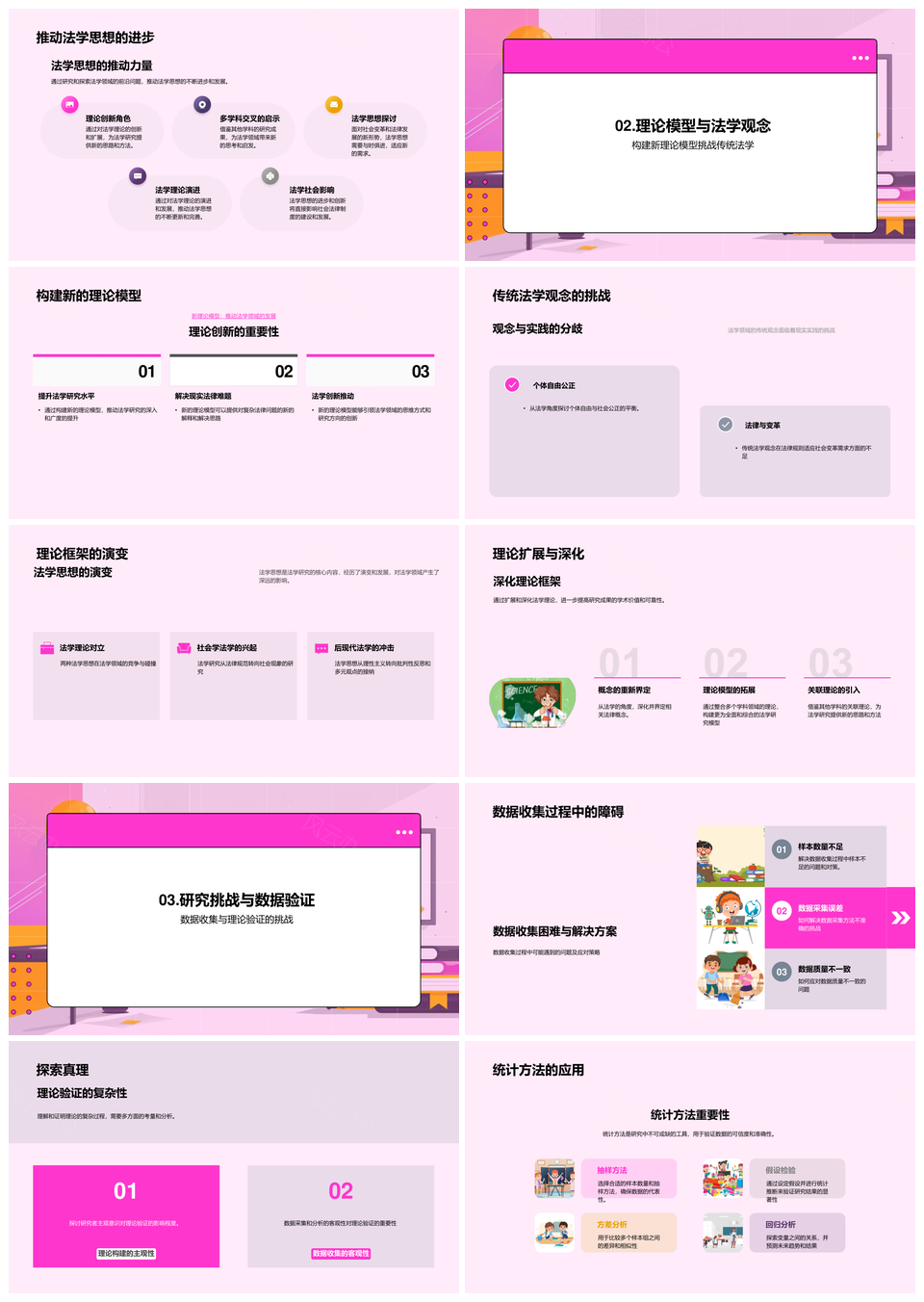 法学新理论构建与传统挑战创新研究开题PPT课件
