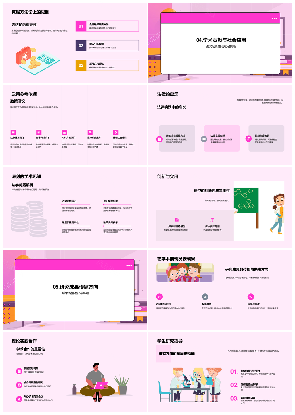 法学新理论构建与传统挑战创新研究开题PPT课件