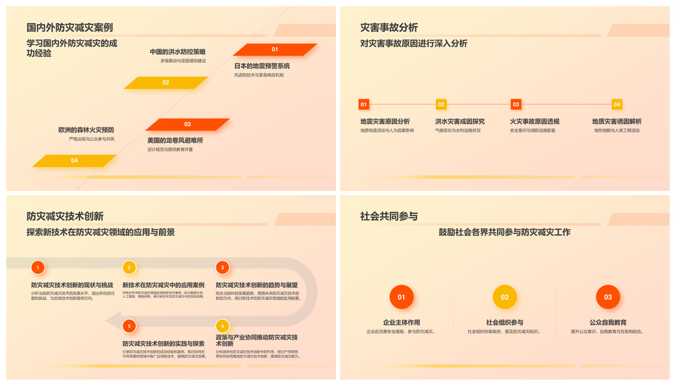 全国防灾减灾公众应急自救教育指南PPT模板