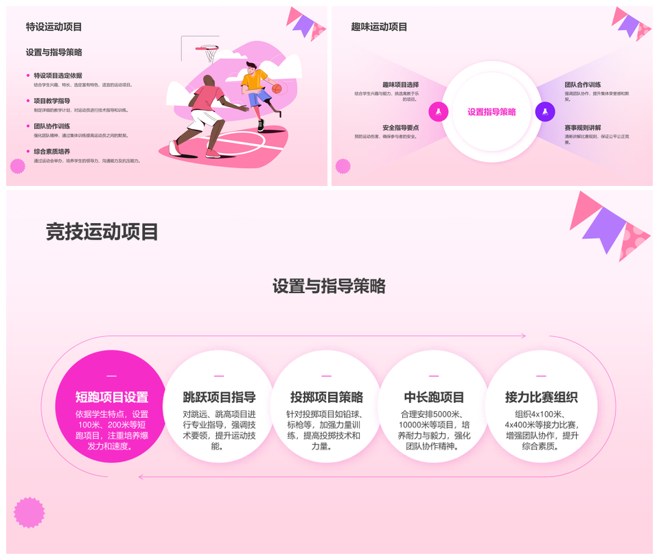 校园运动会体育教育综合素质全面发展PPT模板