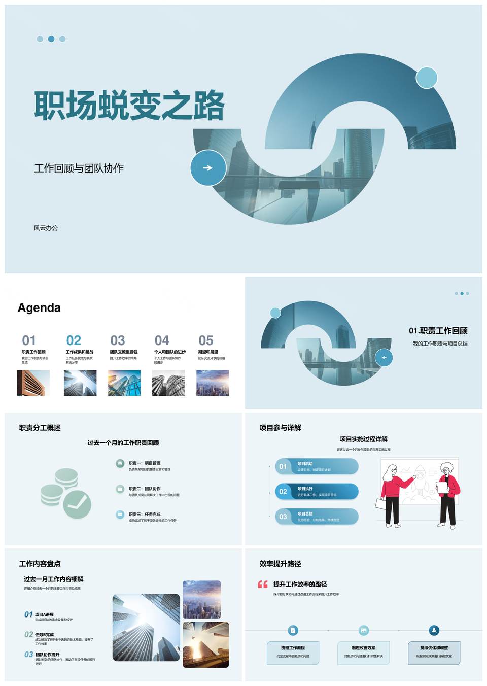 职场蜕变述职协作挑战解决工作回顾PPT模板