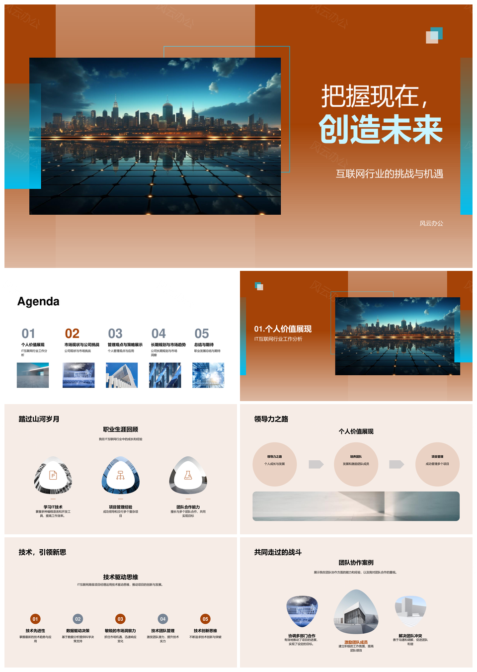 IT高级项目经理敏捷应对市场挑战与团队建设PPT模板