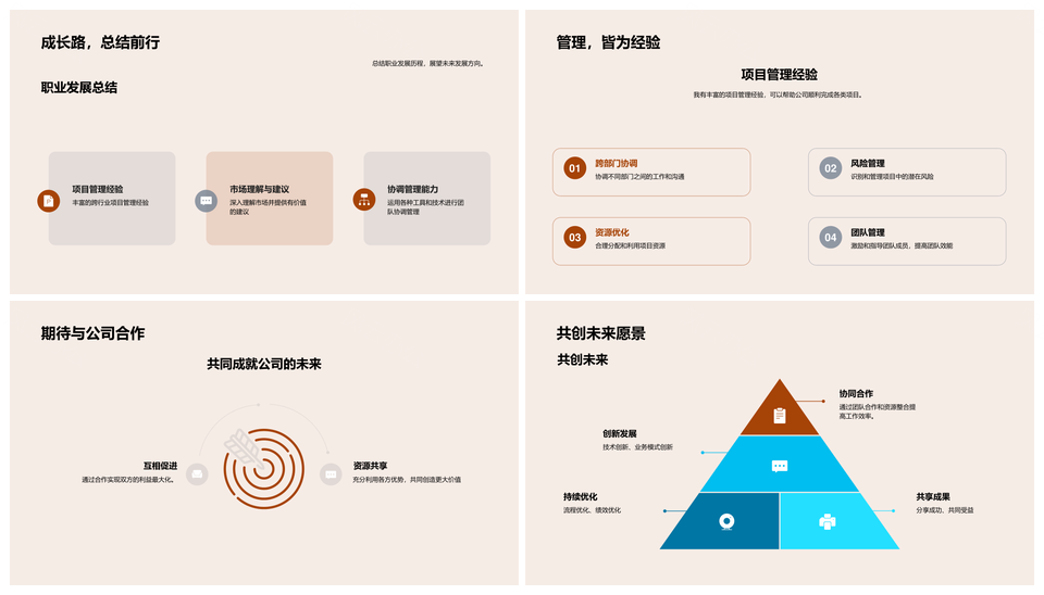 IT高级项目经理敏捷应对市场挑战与团队建设PPT模板