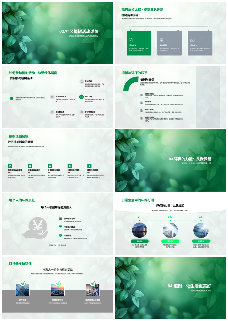 植树节绿色社区环保可持续发展活动汇报PPT模板