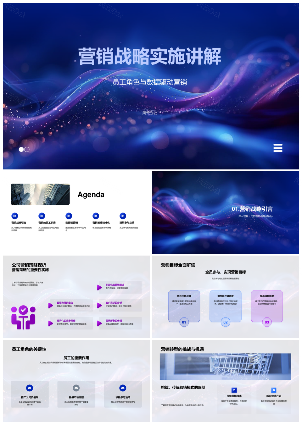 数据驱动营销战略员工定位活动效果分析PPT模板