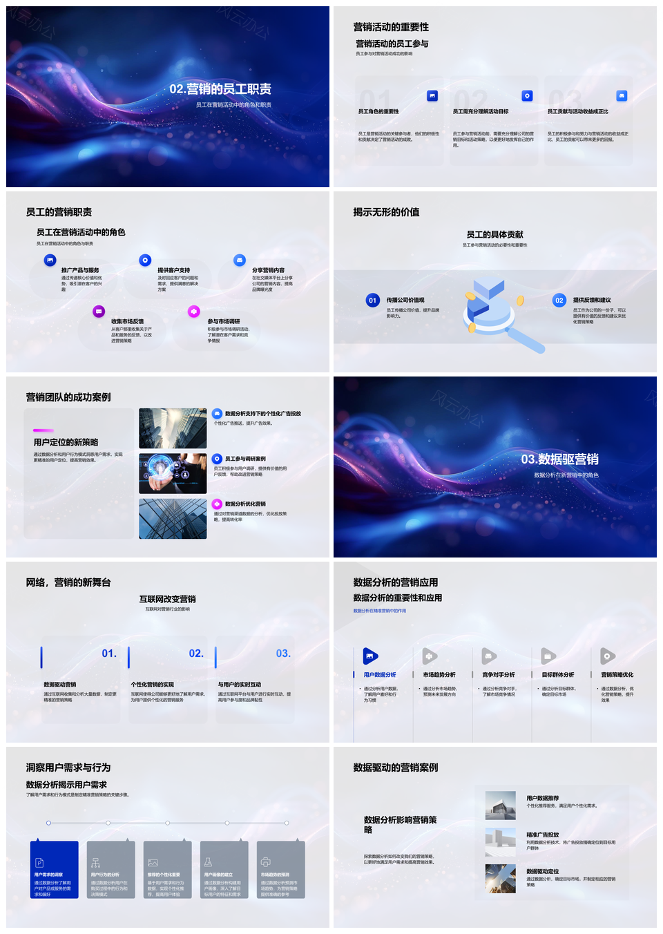 数据驱动营销战略员工定位活动效果分析PPT模板