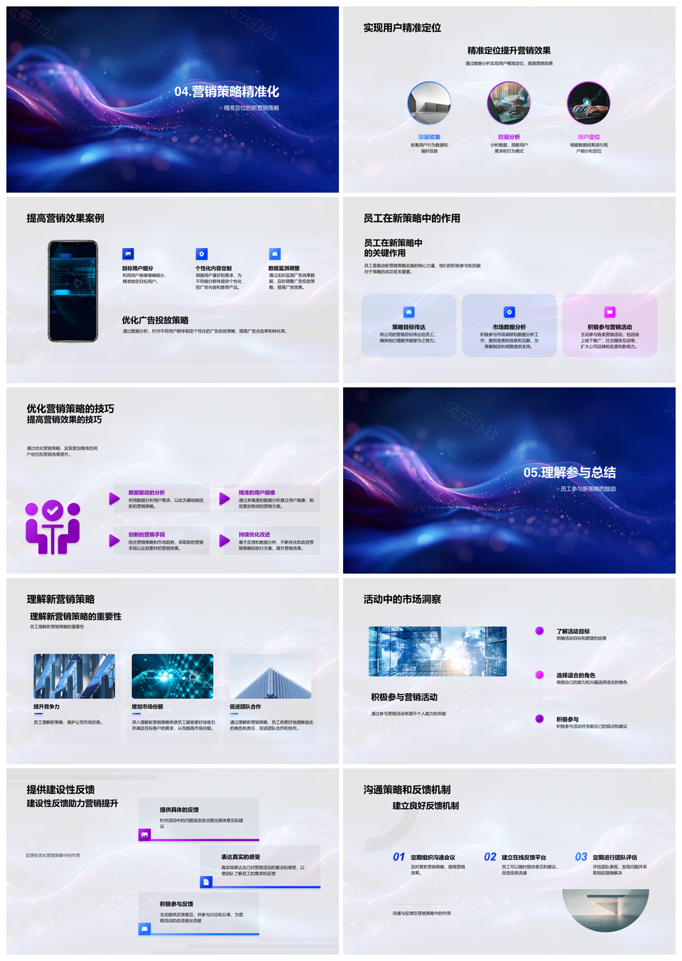 数据驱动营销战略员工定位活动效果分析PPT模板