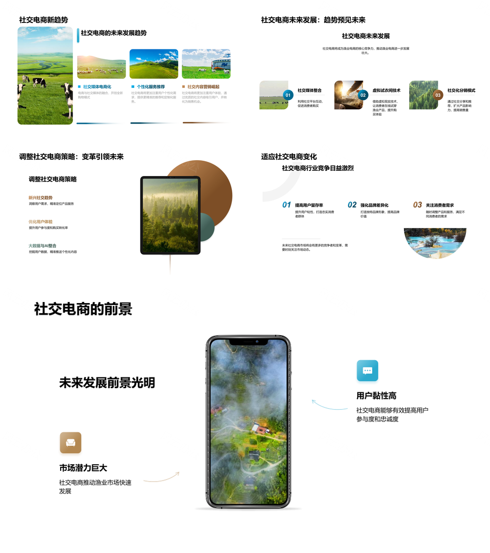 社交电商助力渔业销售品牌策略趋势PPT模板