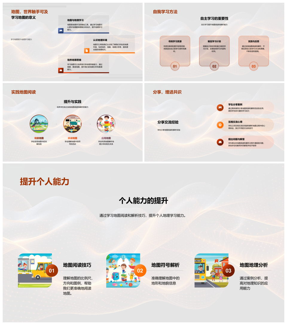 地图精读解析比例尺符号色彩地形分布PPT模板