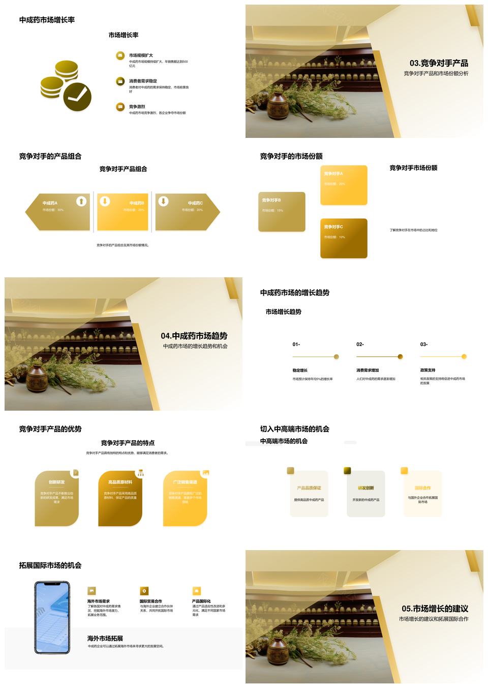 中成药市场规模增长趋势与竞争产品优势PPT模板