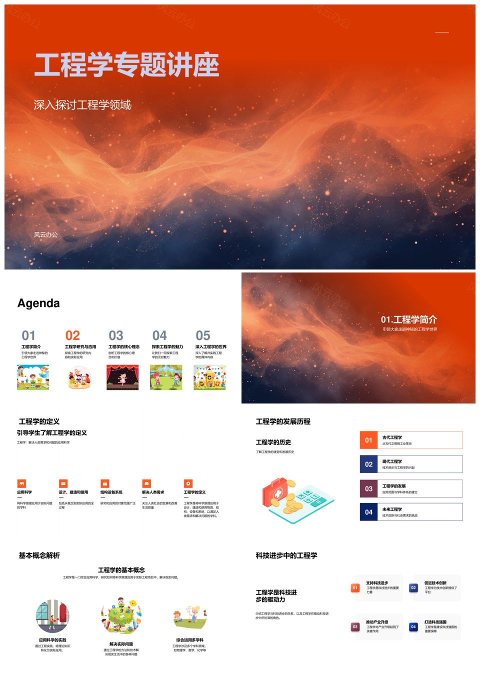 工程科技创新跨学科可持续系统安全风险管理PPT模板