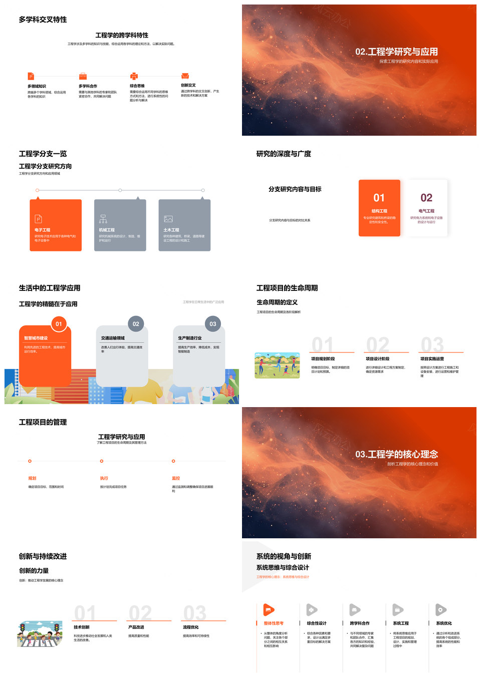 工程科技创新跨学科可持续系统安全风险管理PPT模板