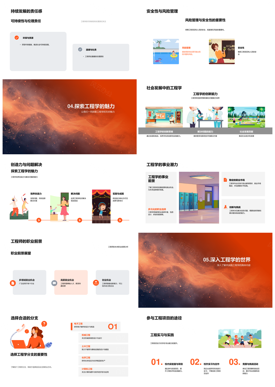 工程科技创新跨学科可持续系统安全风险管理PPT模板